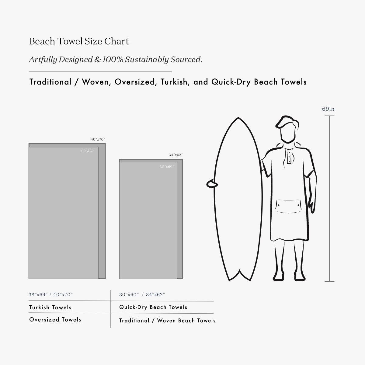 Slowtide Stripe Premium Woven Towel - Deep Pool